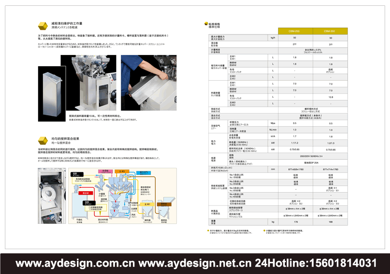 攪拌混合機畫冊設計,料斗宣傳冊設計,模具溫度控制機樣本設計,熱風干燥機畫冊設計,儲料箱宣傳冊設計,干燥機宣傳冊設計,干燥機畫冊設計,干燥機樣本設計,混合機目錄設計,混合機畫冊設計