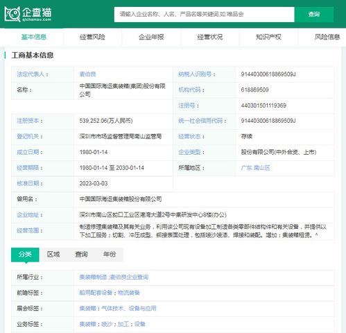 海洋工程裝備制造產(chǎn)業(yè)招商清單 中國船舶、中集集團(tuán)、中船科技最新投資動向與承接策略